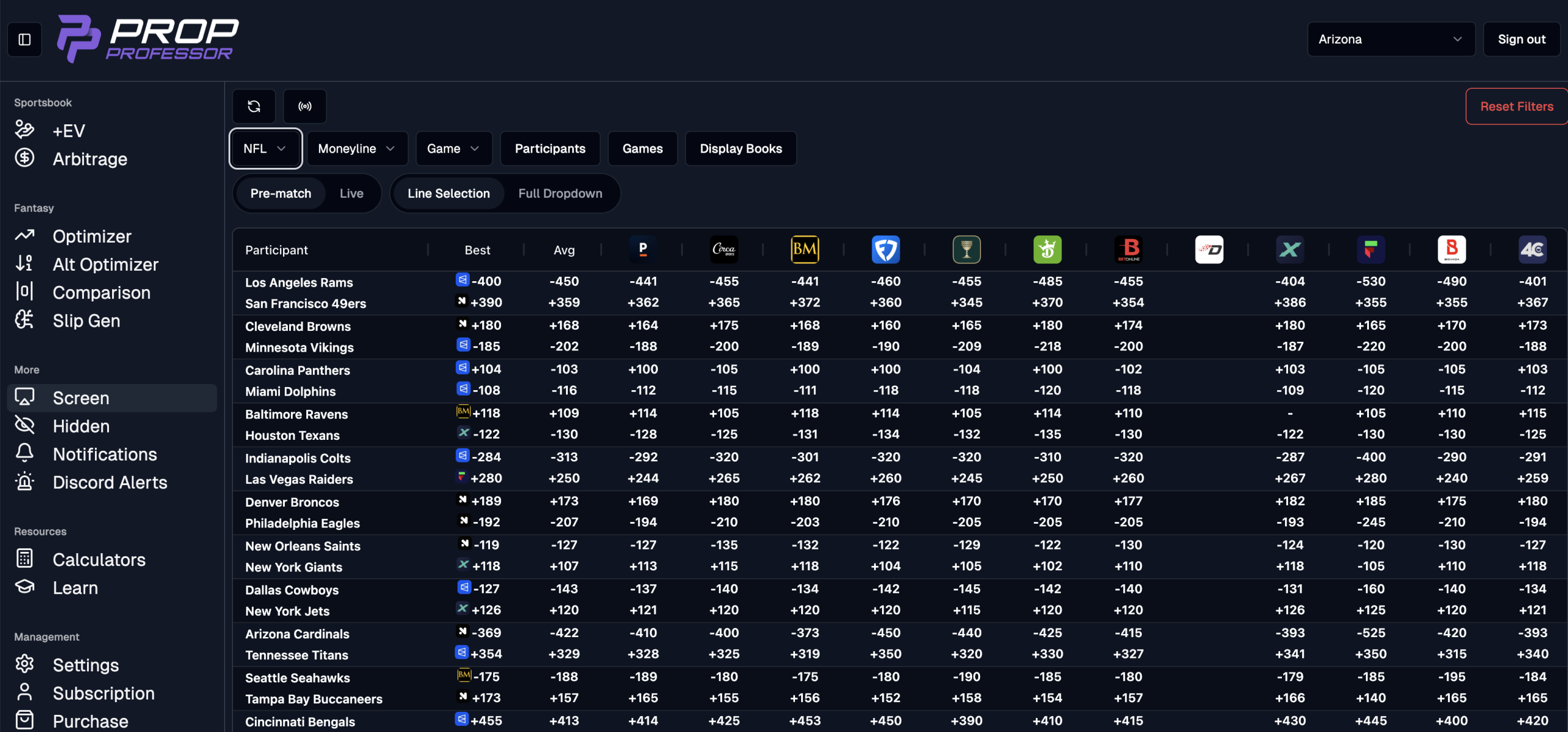 What is +EV and Arbitrage Betting?: esports betting Insights & Guide 2026