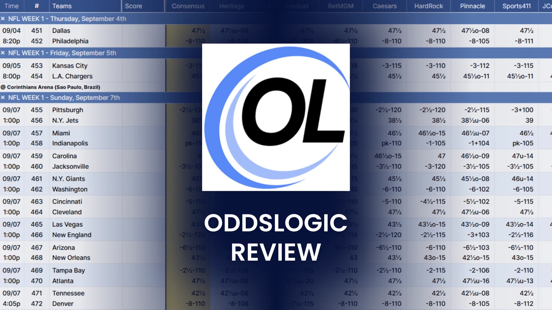 What is +EV and Arbitrage Betting?: esports betting Insights & Guide 2026 - sports betting illustration