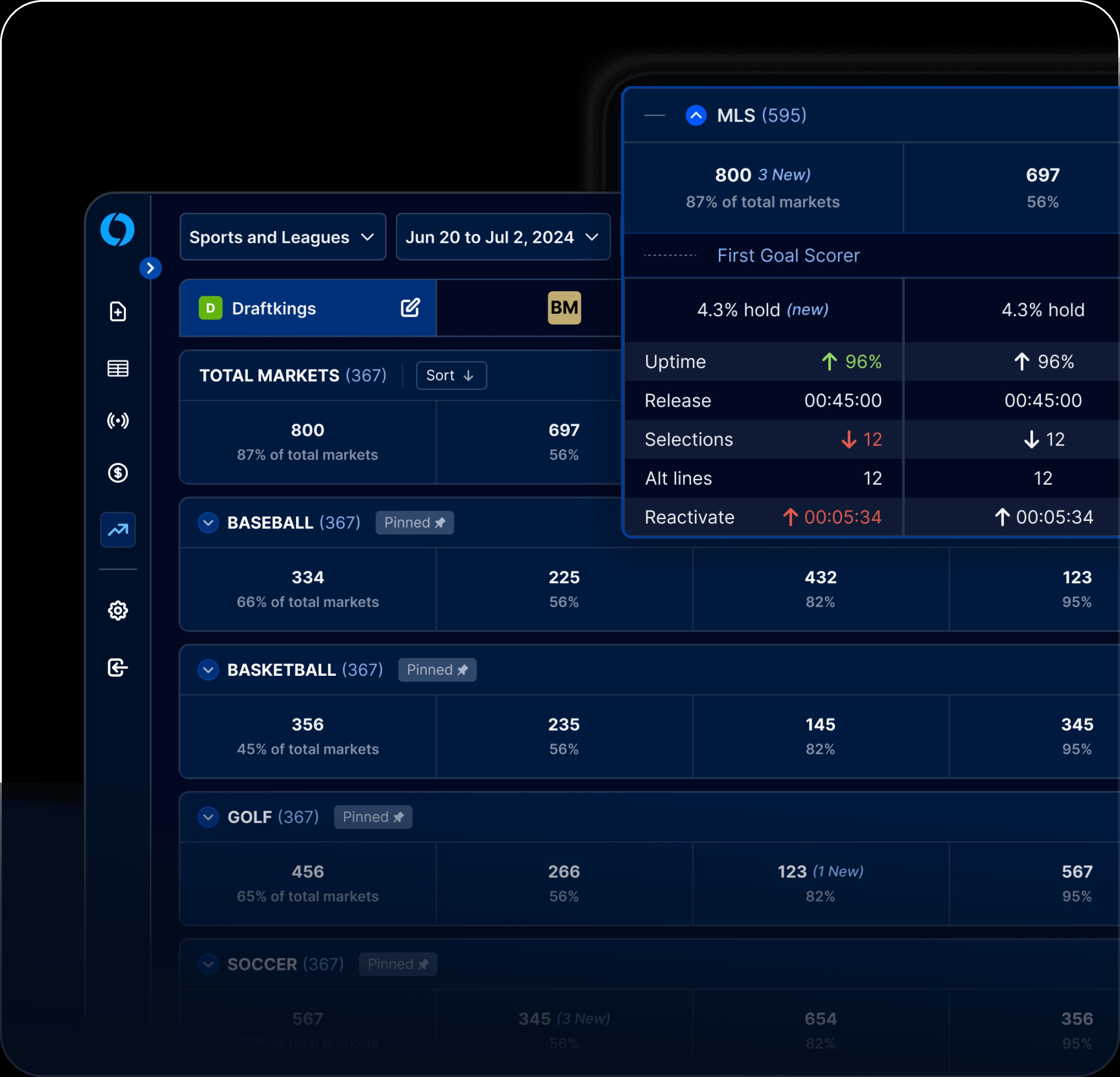 Sports Betting Arbitrage: Finding and Capitalizing on Market Inefficiencies: esports betting Insights & Guide 2026 - sports betting illustration